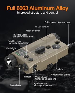 Інфрачервоний лазерний модуль DreadHorn Blue TF-9035 IR Laser Tan