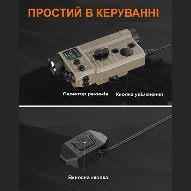 Інфрачервоний лазерний модуль DreadHorn Blue TF-9035 IR Laser Tan