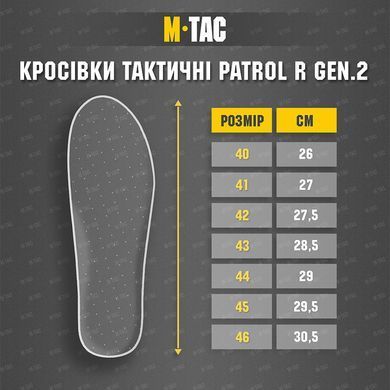 M-Tac кроссовки тактические Patrol R Gen.2 Black 42