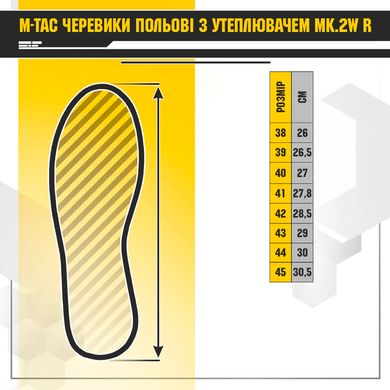 M-Tac ботинки полевые с утеплителем Mk.2W R Gen.II Black