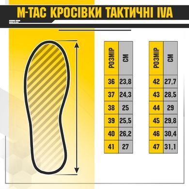 M-Tac кросівки тактичні Iva Olive 36