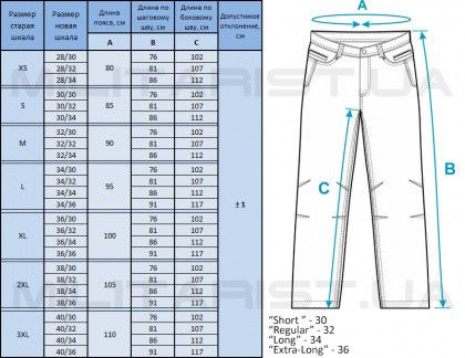 M-Tac джинсы Tactical Gen.I Cordura Regular Fit 28/30