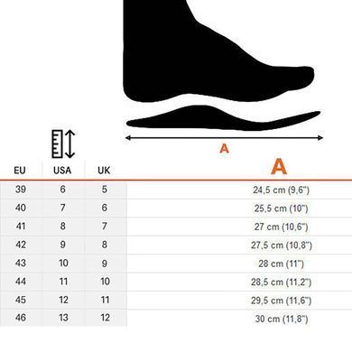 Стельки ортопедические антибактериальные Mil-Tec INSOLES POLIYOU&reg; 41