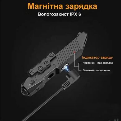 Лазерний приціл DreadHorn Green Laser TF-1067