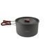 Казанок Tribe Pot 1,9 л Alu алюмінієвий T-FH-0014-grey