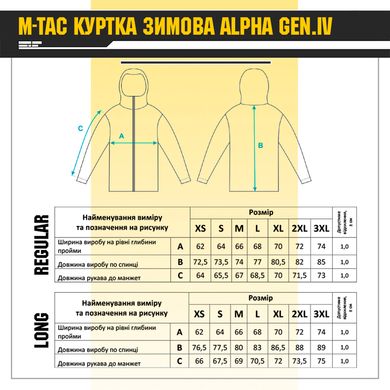 M-Tac куртка зимова Alpha Gen.IV Pro Primaloft Multicam