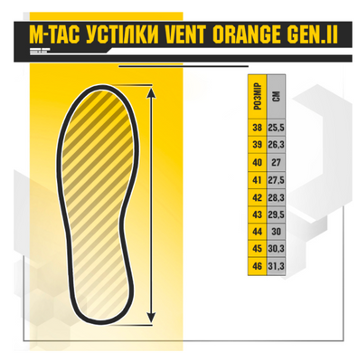 M-Tac стельки Vent Orange Gen.II 38